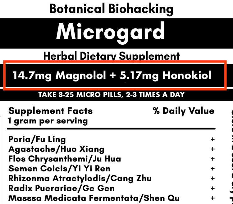 Microgard